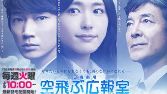 飞翔情报室 花絮,幕后花絮揭秘，探寻幕后英雄的精彩瞬间